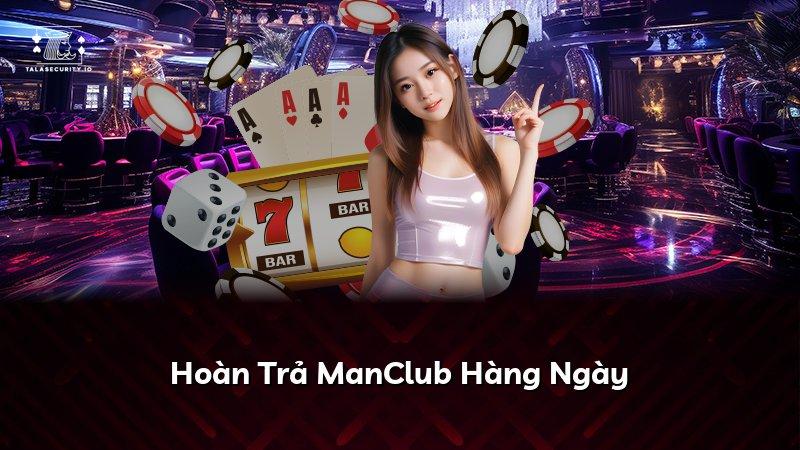 Hoàn Trả ManClub Hàng Ngày
